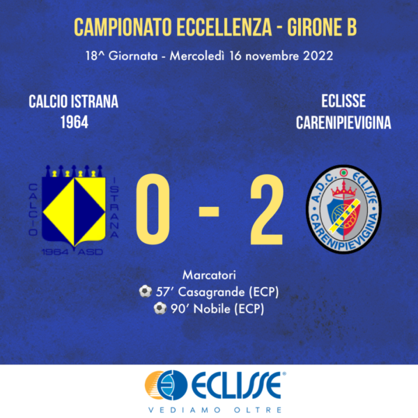 Eccellenza: seconda vittoria di fila, l’Eclisse batte il Calcio Istrana 2-0